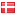 aneopslag.dk hosted country